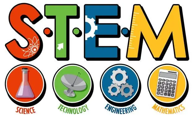 Xu Hướng Chọn Ngành Mới Của Sinh Viên Quốc Tế: Không Còn Chỉ Là STEM! 2027 3 Minh họa: biểu tượng các lĩnh vực STEM gồm khoa học, công nghệ, kỹ thuật và toán học