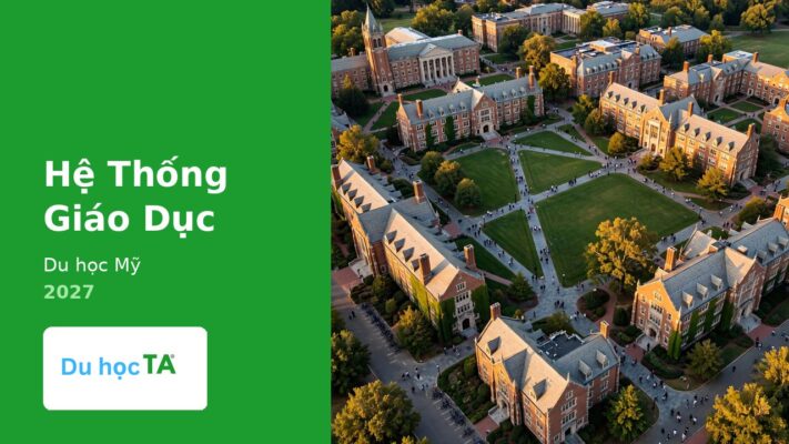 Khám phá hệ thống giáo dục đa dạng tại Mỹ 2027